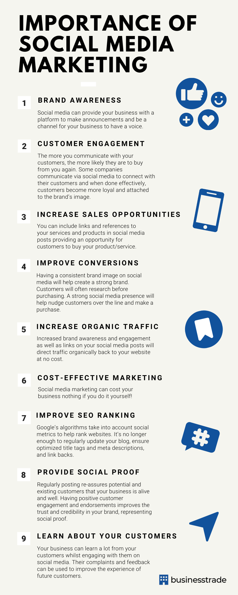 Importance of social media marketing - infographics