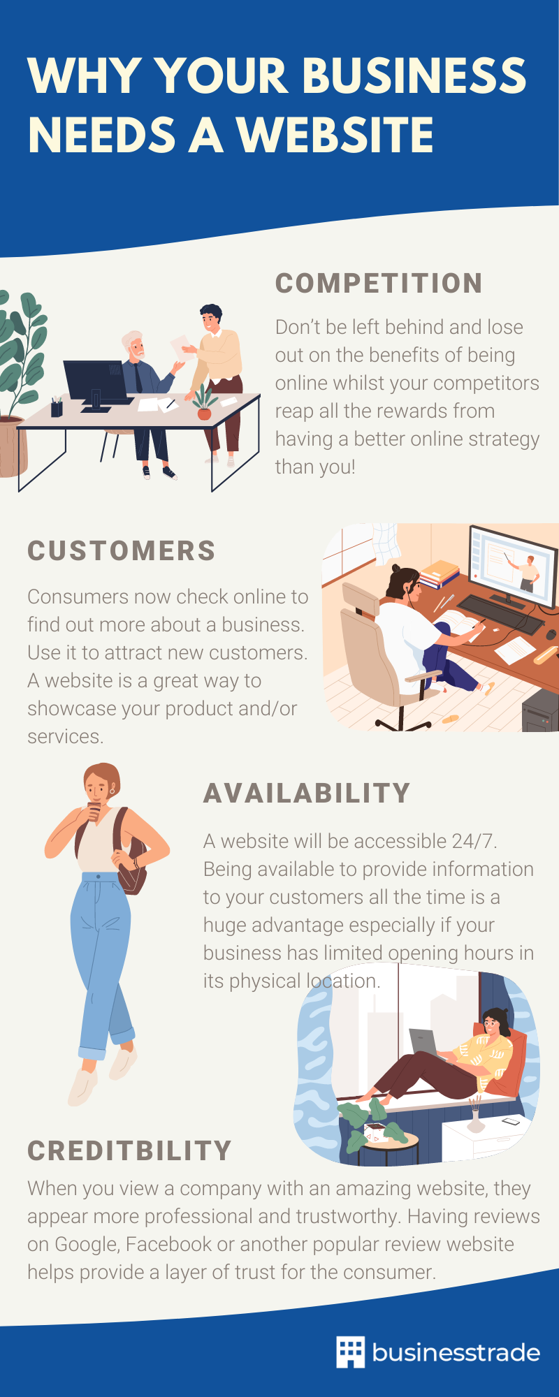 Why your business needs a website - infographic